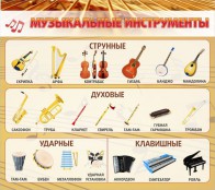 Музыка - fgospostavki.ru - Тамбов