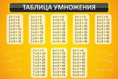 Математика - fgospostavki.ru - Тамбов
