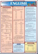 Иностранные языки - fgospostavki.ru - Тамбов