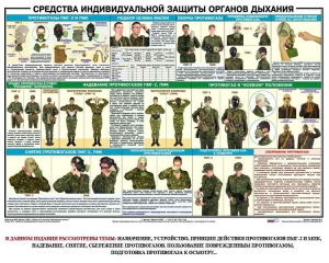 Комплект плакатов "Химическая защита" - fgospostavki.ru - Тамбов