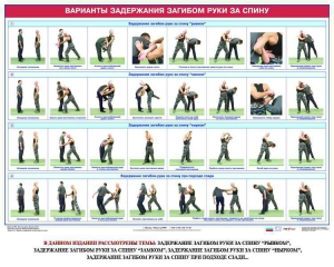 Комплект плакатов "Боевые приемы борьбы" - fgospostavki.ru - Тамбов
