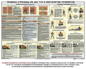 Плакат "Правила стрельбы из АКС-74У и пистолетов-пулеметов" - fgospostavki.ru - Тамбов