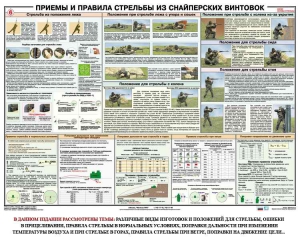 Плакат "Приемы и правила стрельбы из снайперских винтовок" - fgospostavki.ru - Тамбов