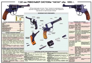 Плакат "7,62-мм револьвер системы "Наган" образец 1985 года" - fgospostavki.ru - Тамбов