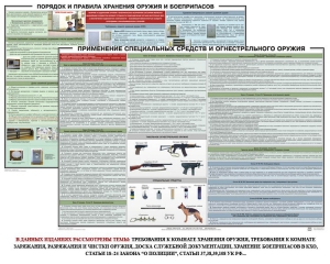Комплект плакатов "Правила применения и сохранности оружия и спецсредств" - fgospostavki.ru - Тамбов