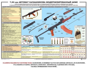 Плакат "7,62-мм автомат Калашникова АКМС" - fgospostavki.ru - Тамбов