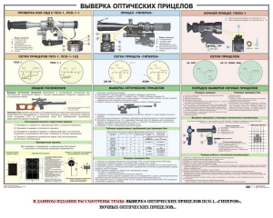 Плакат "Выверка прицелов" - fgospostavki.ru - Тамбов