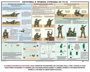 Плакат "Изготовка и правила стрельбы из ГП-25" - fgospostavki.ru - Тамбов