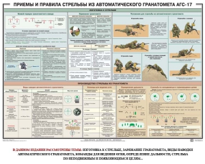Плакат "Приемы и правила стрельбы из автоматического гранатомета АГС-17" - fgospostavki.ru - Тамбов