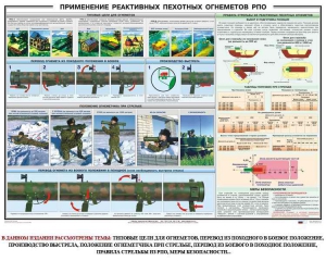 Плакат "Применение реактивных пехотных огнеметов РПО" - fgospostavki.ru - Тамбов