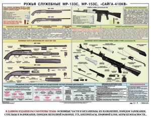 Плакат "Ружья служебные МР-133С, МР-153С, Сайга-410КВ" - fgospostavki.ru - Тамбов