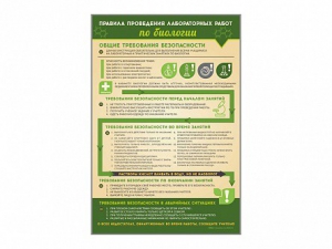 Стенд "Правила выполнения лабораторных работ по биологии" Вариант 1 - fgospostavki.ru - Тамбов