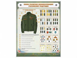 Интерактивный электрифицированный стенд "Знаки различия военнослужащих Российской Федерации" - fgospostavki.ru - Тамбов