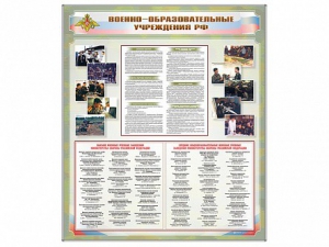 Стенд "Военные образовательные учреждения Российской Федерации" - fgospostavki.ru - Тамбов