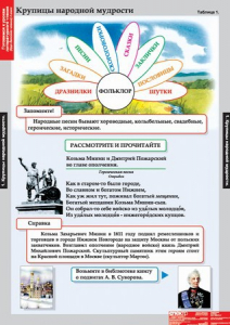 Комплект таблиц. Литературное чтение 4 класс. - fgospostavki.ru - Тамбов