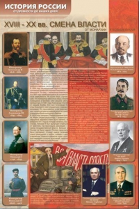 Стенды "История России в лицах" - fgospostavki.ru - Тамбов