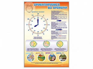 Стенд "Ориентируемся во времени" Вариант 1 - fgospostavki.ru - Тамбов