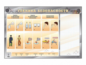 Электрифицированный стенд "Техника безопасности" с маркерными полями - fgospostavki.ru - Тамбов