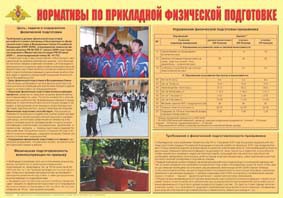 Плакат "Нормативы по прикладной физической подготовке" - fgospostavki.ru - Тамбов