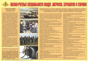 Плакат "Военно-учетные специальности солдат, матросов, сержантов и старшин" - fgospostavki.ru - Тамбов