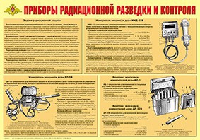 Плакат "Приборы радиационной разведки и контроля" - fgospostavki.ru - Тамбов