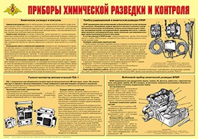Плакат "Приборы химической разведки и контроля" - fgospostavki.ru - Тамбов