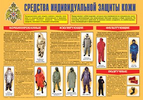 Плакат "Средства индивидуальной защиты кожи" - fgospostavki.ru - Тамбов