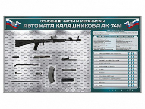 Электрифицированный стенд "Основные части и механизмы автомата Калашникова АК-74М" с полноразмерными, оригинальными макетами деталей и механизмов под стеклом - fgospostavki.ru - Тамбов