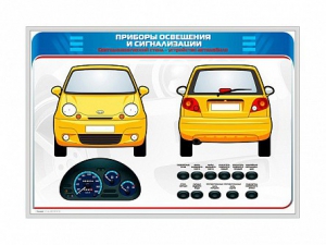 Электрифицированный светодинамический стенд "Приборы освещения и сигнализации" - fgospostavki.ru - Тамбов