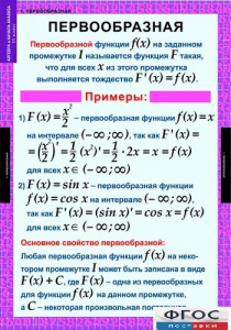 Комплект таблиц. Алгебра и начала анализа 11 класс. - fgospostavki.ru - Тамбов