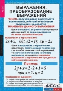 Комплект таблиц. Алгебра 7 класс - fgospostavki.ru - Тамбов