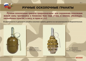 Комплект плакатов "Ручные гранаты" - fgospostavki.ru - Тамбов