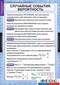 Комплект таблиц. Теория вероятностей и математическая статистика. - fgospostavki.ru - Тамбов