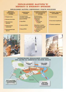 Комплект плакатов "Основы гражданской обороны и защиты от чрезвычайных ситуаций" - fgospostavki.ru - Тамбов
