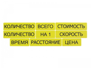 Набор магнитных карточек "Опорные слова к задачам" (желтый) - fgospostavki.ru - Тамбов