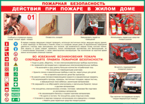 Таблица "Действия при пожаре в жилом доме" (100х140 сантиметров, винил) - fgospostavki.ru - Тамбов
