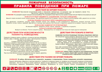 Таблица "Пожарная безопасность. Правила поведения при пожаре" (100х140 сантиметров, винил) - fgospostavki.ru - Тамбов