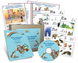 Комбинированное наглядное пособие «Наглядный русский. 1-2 классы» - fgospostavki.ru - Тамбов