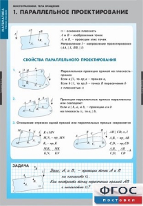 Комплект таблиц. Математика. Многогранники. Тела вращения. - fgospostavki.ru - Тамбов