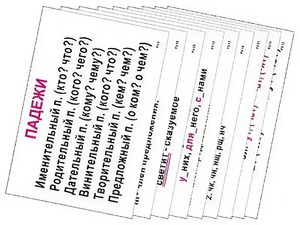 Опорные таблицы по русскому языку 3 класс - fgospostavki.ru - Тамбов