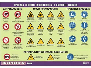 Таблица демонстрационная "Правила техники безопасности в кабинете физики" (винил 70x100) - fgospostavki.ru - Тамбов