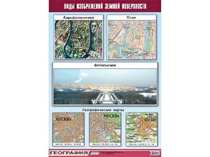 Таблица демонстрационная "Виды изображений земной поверхности" (винил 100*140) - fgospostavki.ru - Тамбов