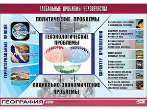 Таблица демонстрационная "Глобальные проблемы человечества" (винил 70*100) - fgospostavki.ru - Тамбов