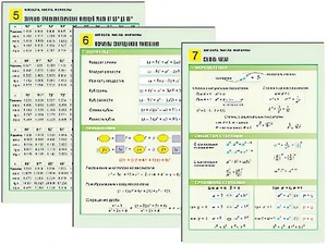 Комплект таблиц по алгебре "Алгебра. Числа. Формулы" раздаточные (цветные, ламинированные, А4, 10 штук) - fgospostavki.ru - Тамбов