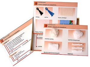 Коллекция "Хлопок и продукты его переработки" (средняя школа) - fgospostavki.ru - Тамбов