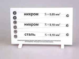 Прибор для демонстрации зависимости сопротивления проводника от его длины, сечения и материала - fgospostavki.ru - Тамбов