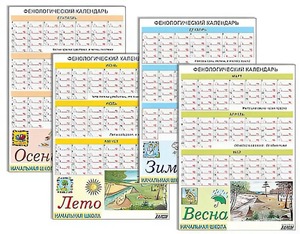 Фенологический календарь - fgospostavki.ru - Тамбов