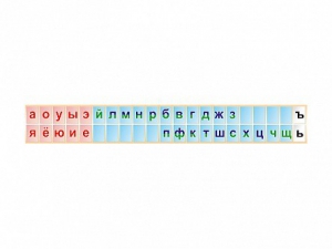 Стенд-лента "Буквы" - fgospostavki.ru - Тамбов