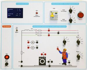 Типовой комплект учебного оборудования «Устройство защитного отключения»   - fgospostavki.ru - Тамбов