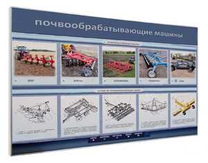 Стенд-тренажер «Картофелесажалка» - fgospostavki.ru - Тамбов